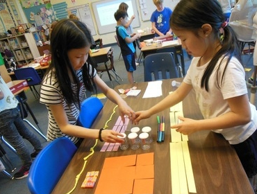 Hands On Project Learning